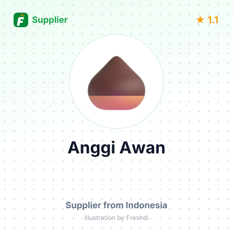 Anggi Awan  – summary card, no photo uploaded yet