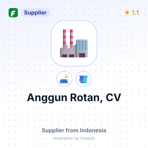 Anggun Rotan, CV – summary card, no photo uploaded yet