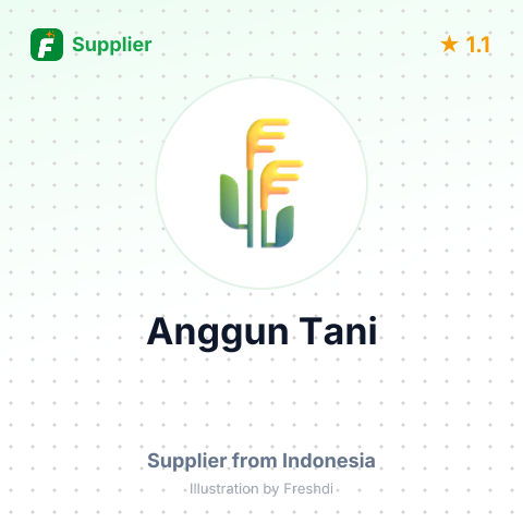 Anggun Tani  – summary card, no photo uploaded yet