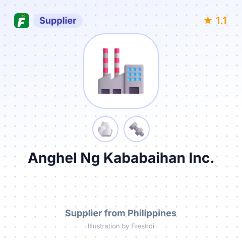 Anghel Ng Kababaihan Inc. – summary card, no photo uploaded yet
