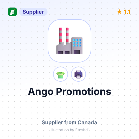 Ango Promotions – summary card, no photo uploaded yet