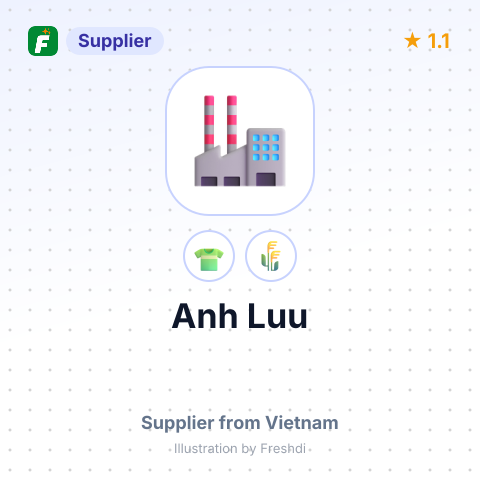 Anh Luu – summary card, no photo uploaded yet