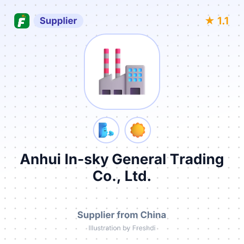 Anhui In-sky General Trading Co., Ltd. – summary card, no photo uploaded yet