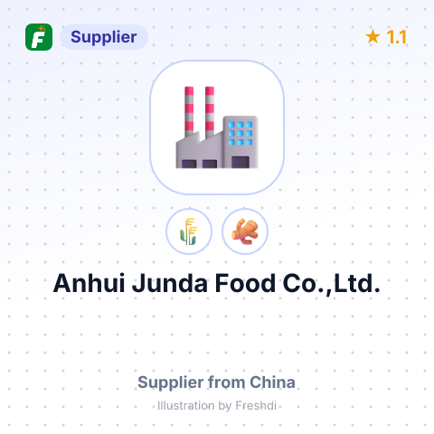 Anhui Junda Food Co.,Ltd. – summary card, no photo uploaded yet
