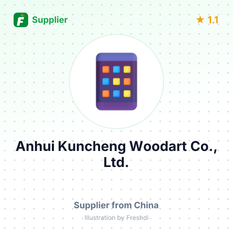Anhui Kuncheng Woodart Co., Ltd. – summary card, no photo uploaded yet