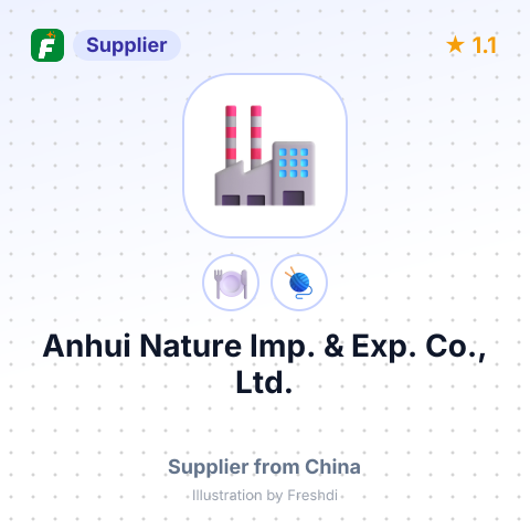 Anhui Nature Imp. & Exp. Co., Ltd. – summary card, no photo uploaded yet