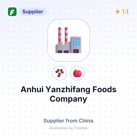 Anhui  Yanzhifang Foods Company  – summary card, no photo uploaded yet