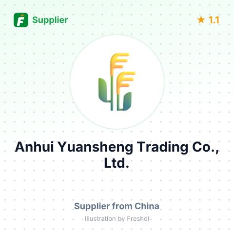 Anhui Yuansheng Trading Co., Ltd. – summary card, no photo uploaded yet