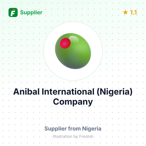 Anibal International (Nigeria) Company – summary card, no photo uploaded yet