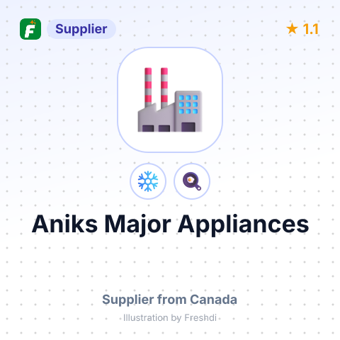 Aniks Major Appliances – summary card, no photo uploaded yet
