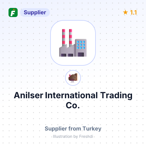 Anilser International Trading Co. – summary card, no photo uploaded yet