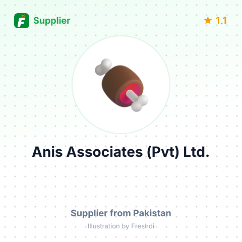 Anis Associates (Pvt) Ltd. – summary card, no photo uploaded yet