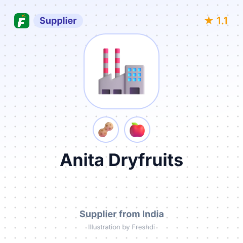 Anita Dryfruits  – summary card, no photo uploaded yet