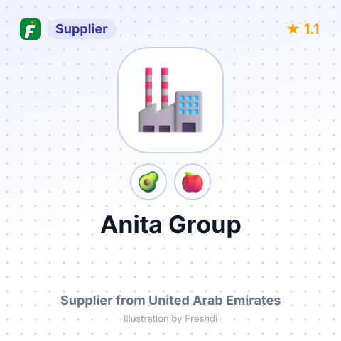 Anita Group  – summary card, no photo uploaded yet