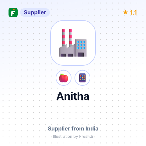 Anitha  – summary card, no photo uploaded yet