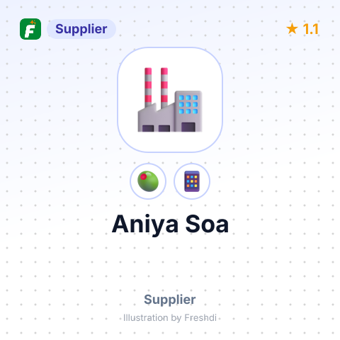 Aniya Soa – summary card, no photo uploaded yet