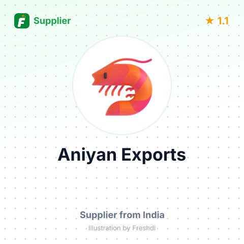 Aniyan Exports  – summary card, no photo uploaded yet