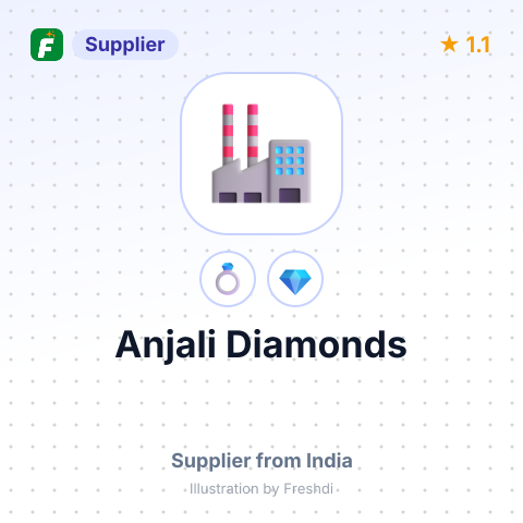 Anjali Diamonds – summary card, no photo uploaded yet