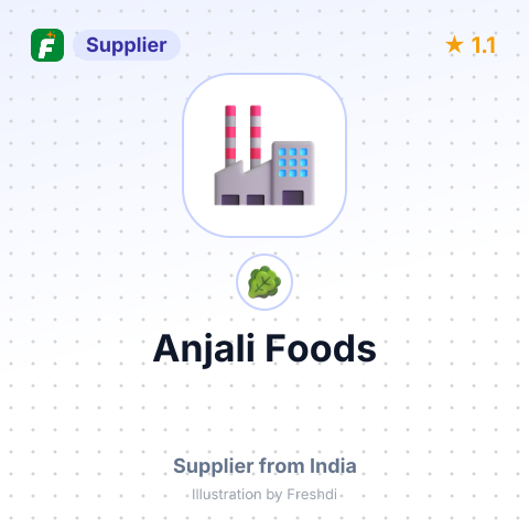 Anjali Foods – summary card, no photo uploaded yet