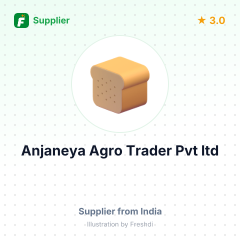 Anjaneya Agro Trader Pvt ltd – summary card, no photo uploaded yet