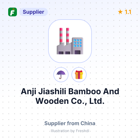Anji Jiashili Bamboo And Wooden Co., Ltd. – summary card, no photo uploaded yet