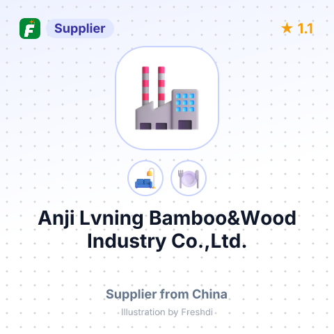 Anji Lvning Bamboo&Wood Industry Co.,Ltd. – summary card, no photo uploaded yet