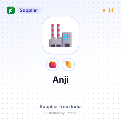 Anji  – summary card, no photo uploaded yet