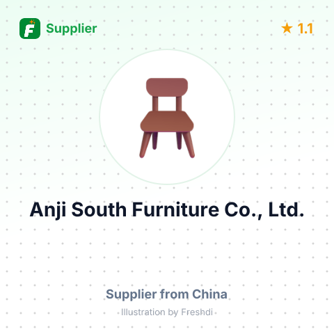 Anji South Furniture Co., Ltd. – summary card, no photo uploaded yet