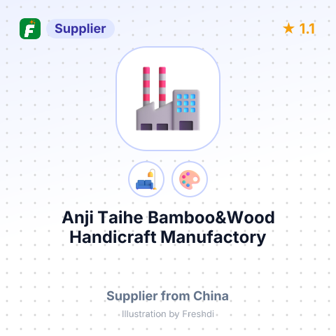 Anji Taihe Bamboo&Wood Handicraft Manufactory – summary card, no photo uploaded yet