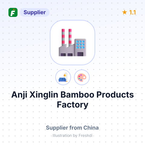 Anji Xinglin Bamboo Products Factory – summary card, no photo uploaded yet