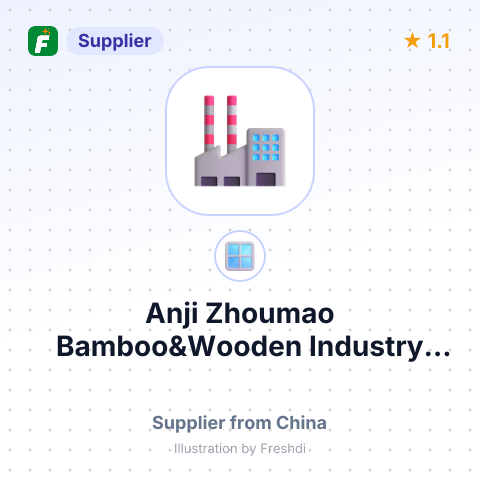Anji Zhoumao Bamboo&Wooden Industry Co.,Ltd – summary card, no photo uploaded yet