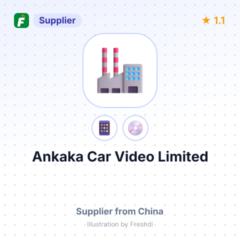 Ankaka Car Video Limited – summary card, no photo uploaded yet