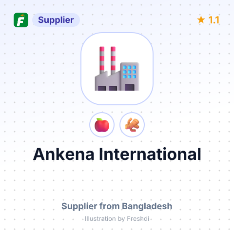 Ankena International  – summary card, no photo uploaded yet