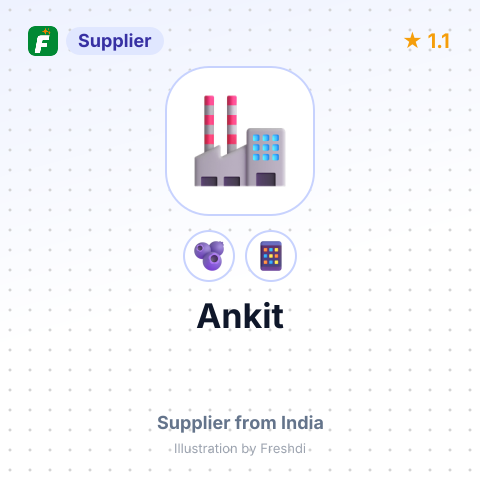 Ankit  – summary card, no photo uploaded yet