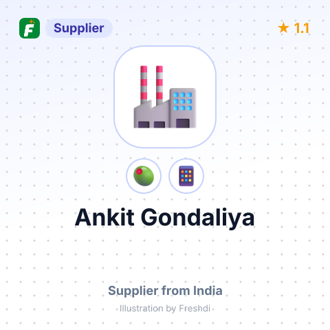 Ankit Gondaliya  – summary card, no photo uploaded yet