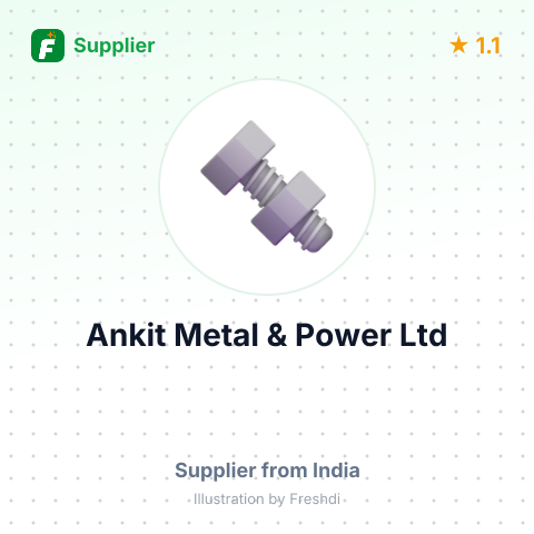 Ankit Metal & Power Ltd – summary card, no photo uploaded yet