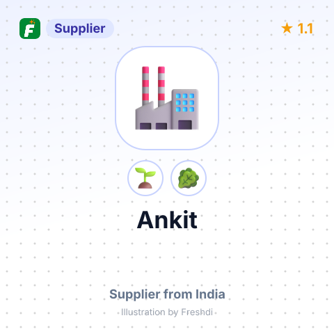 Ankit  – summary card, no photo uploaded yet