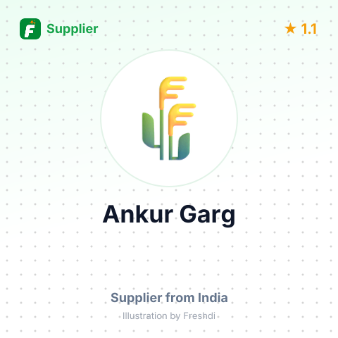 Ankur Garg  – summary card, no photo uploaded yet