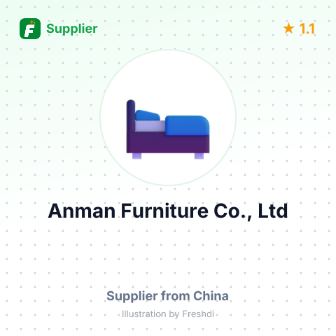 Anman Furniture Co., Ltd – summary card, no photo uploaded yet