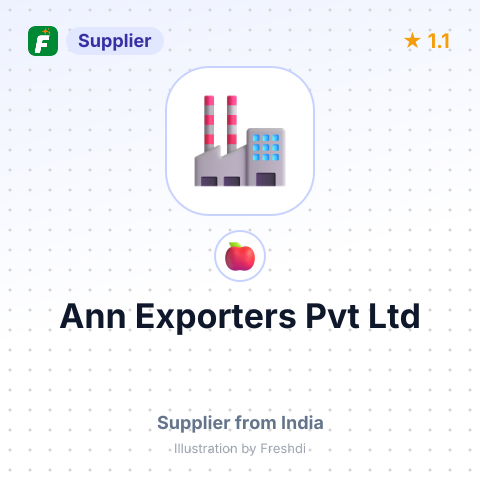 Ann Exporters Pvt Ltd  – summary card, no photo uploaded yet