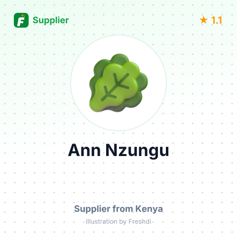 Ann Nzungu  – summary card, no photo uploaded yet