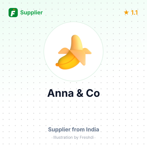 Anna & Co  – summary card, no photo uploaded yet