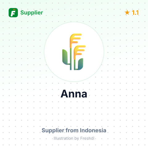 Anna  – summary card, no photo uploaded yet