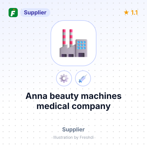 Anna beauty machines medical company – summary card, no photo uploaded yet