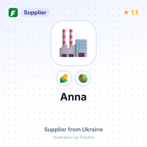 Anna  – summary card, no photo uploaded yet