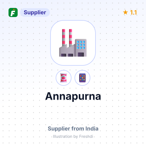 Annapurna  – summary card, no photo uploaded yet