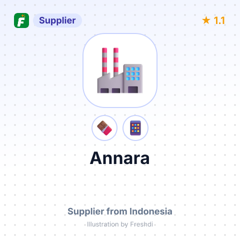 Annara – summary card, no photo uploaded yet