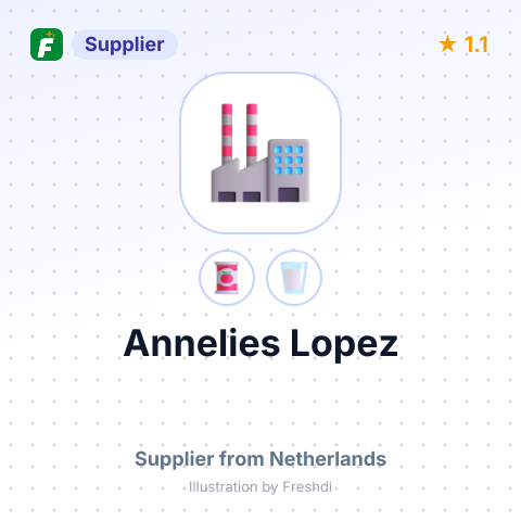 Annelies Lopez  – summary card, no photo uploaded yet