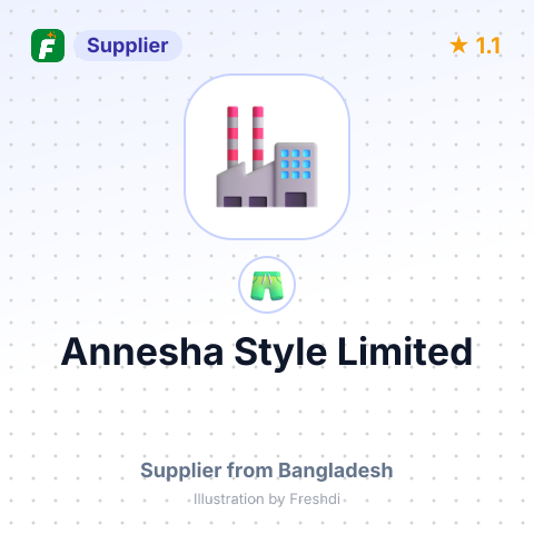 Annesha Style Limited – summary card, no photo uploaded yet
