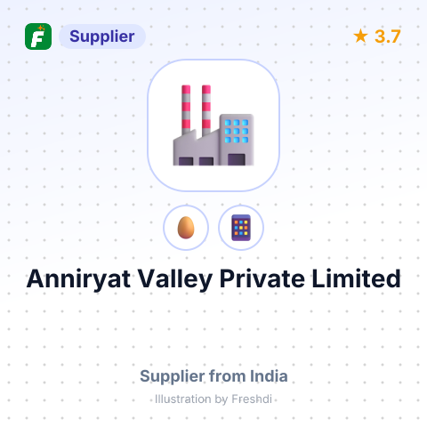 Anniryat Valley Private Limited – summary card, no photo uploaded yet